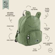 Kinder Rucksack Frosch